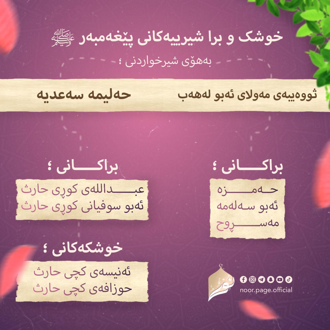 خوشک و برا شیرییەکانی پێغەمبەر ﷺ